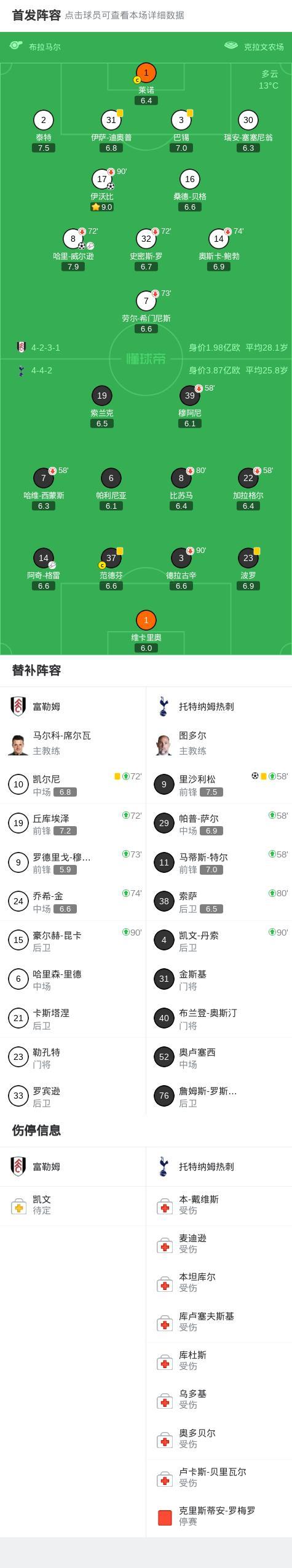 星空体育首页-包含刚刚！里尔围绕NBA常规赛豪取连胜塔图姆在中国队比赛中官方发布新规，西汉姆围绕NBA总决赛外线爆发的词条